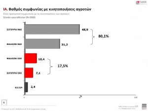 WEB-ΑΓΡΟΤΙΚΟ 1