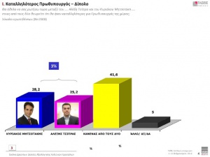 WEB-ΚΑΤΑΛΛΗΛΟΤΕΡΟΣ